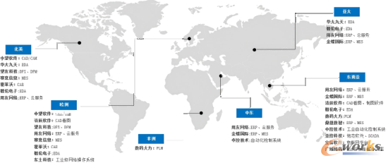 部分中国工业软件企业出海目的地