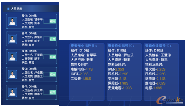 人员智能识别图