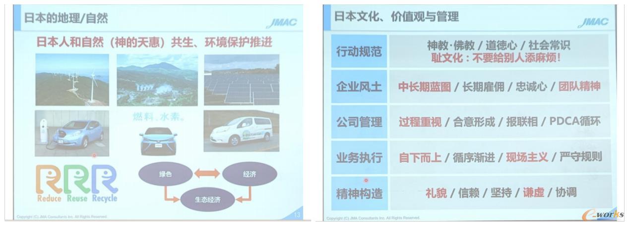 日本的地理、文化、价值观与管理
