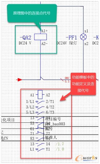 原理图连接代号和功能模板中的连接代号不匹配