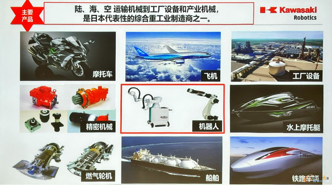 川崎重工主要产品