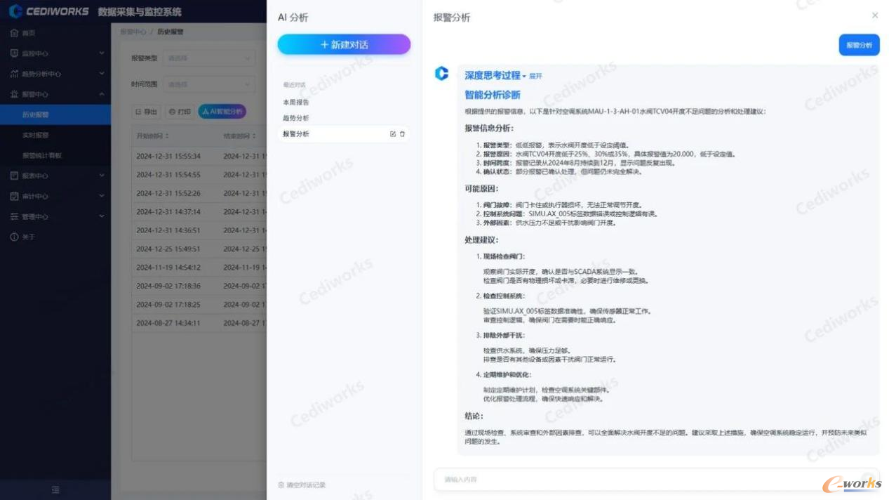 图8 Cediworks® SCADA数据采集与监控系统集成DeepSeek实现智能报警分析