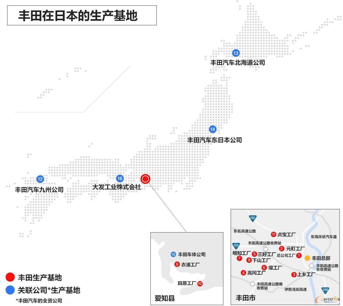 丰田在日本的生产基地