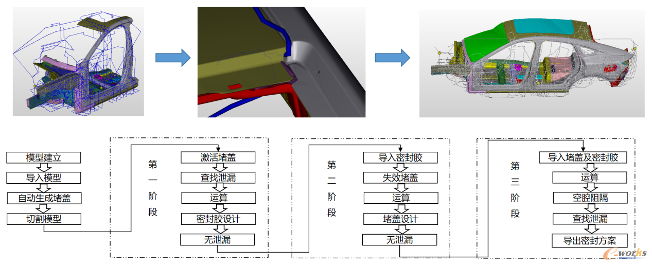 基于惠普Z系列Z2 Tower G9 AI工作站的气密性仿真分析流程