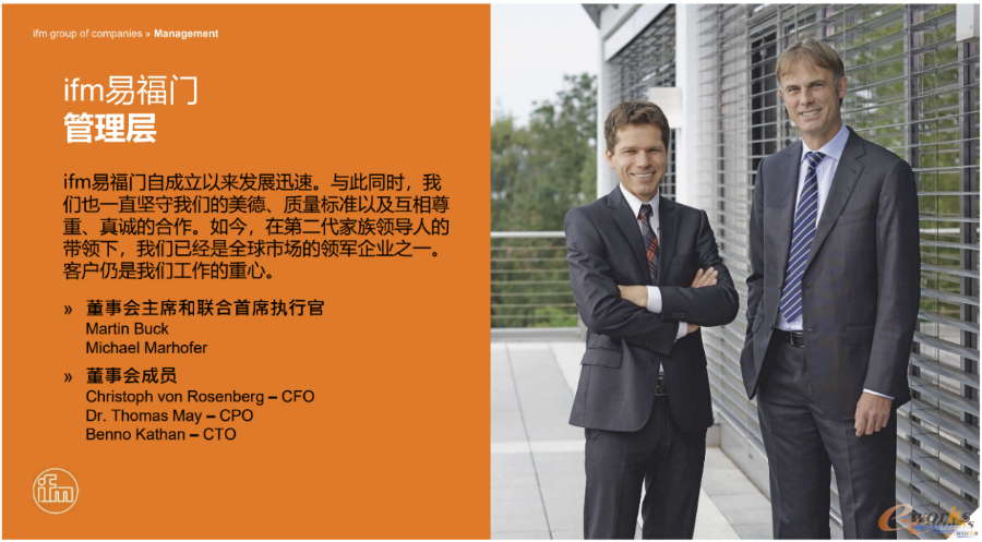 ifm现任核心管理团队