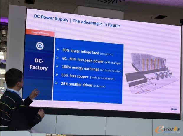 伦茨预测DC Factory可实现降低能源及资源消耗