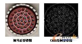 型谱图的生成