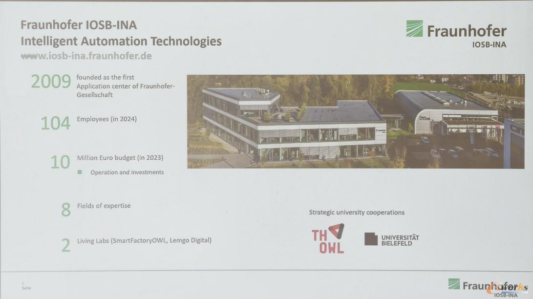 Fraunhofer IOSB-INA研究所的关键数据