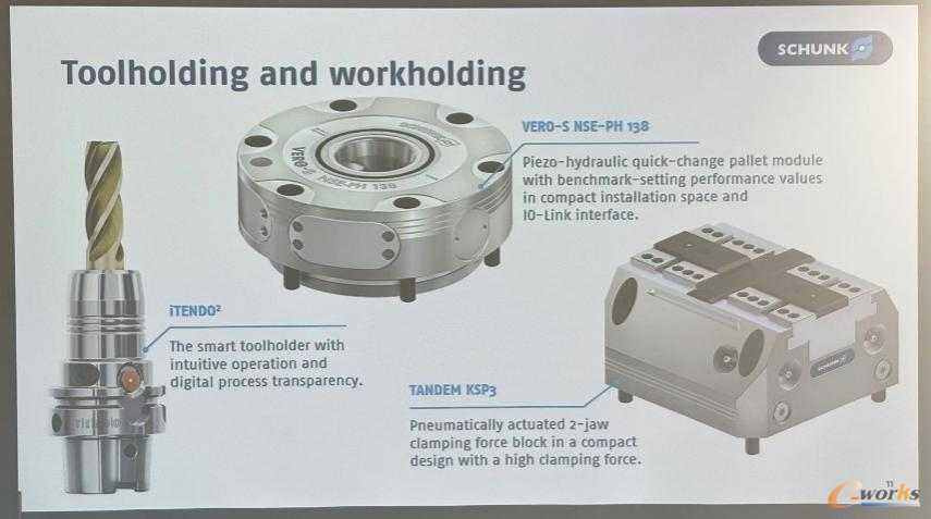 雄克刀具夹持和工件夹持典型产品