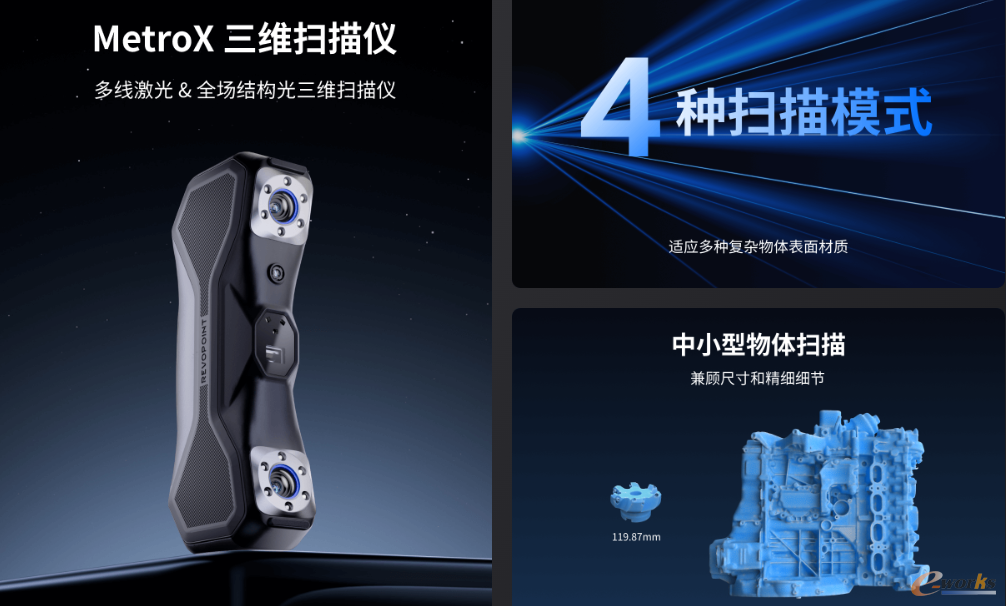 知象光电工业级三维扫描仪MetroX