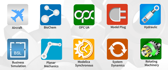 SystemModeler部分模型库