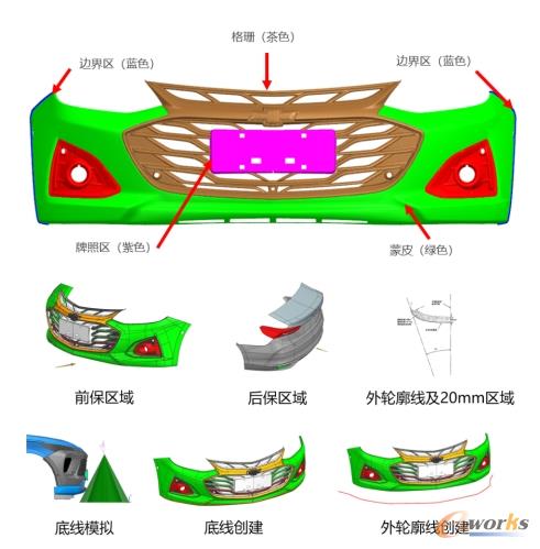 外部突出物检查区域