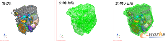 发动机包络创建示意图