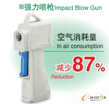 SMC节能产品—强力喷枪