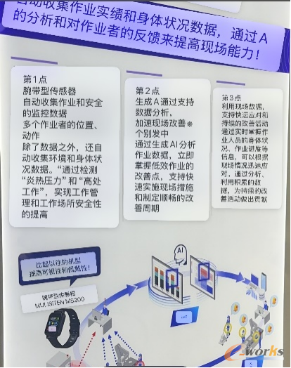 智能手环系统