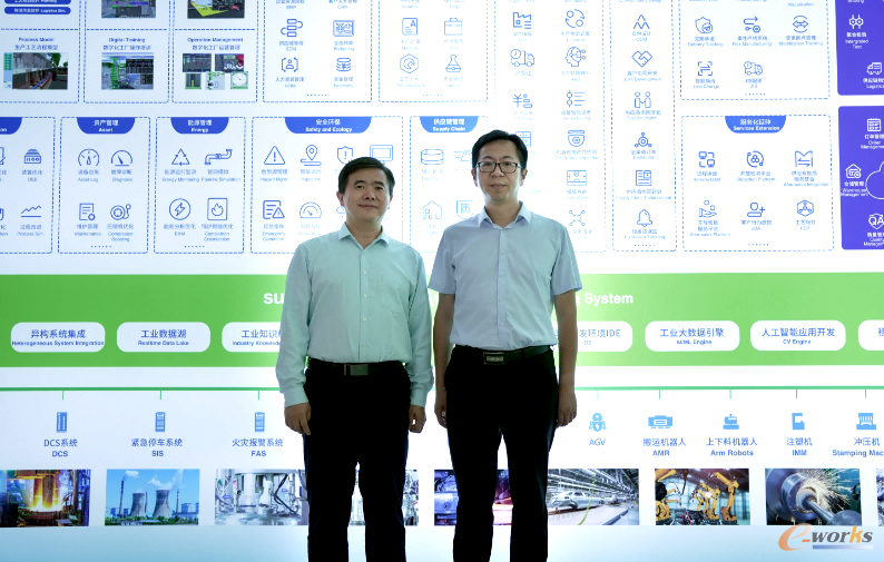 e-works数字化企业网总编黄培博士与蓝卓总裁陈玉龙先生合影