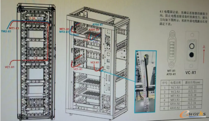 通过BOM表使用CAD转化成产品图,使BOM\CAD\CAE与PLM系统无缝衔接,同时加标注，便于生产现场\采购等使用部门直观使用，也便于后期工艺的优化