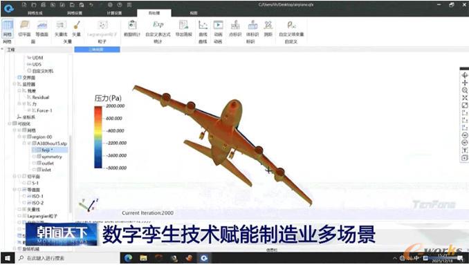 十沣流体仿真软件TF-QFLUX：面向民航客机气动性能仿真需求，精细模拟飞机起飞、巡航状态下气动特性，助力工程师进行高性能民航客机优化设计。