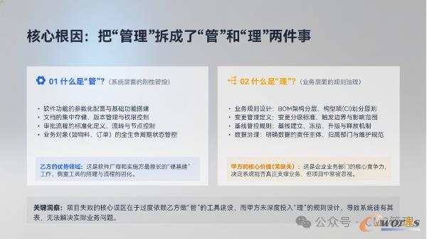 PLM项目”失败”的根因分析：理的缺失