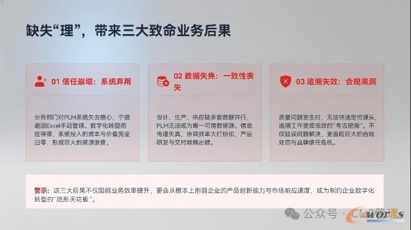 缺失“理”的严重后果
