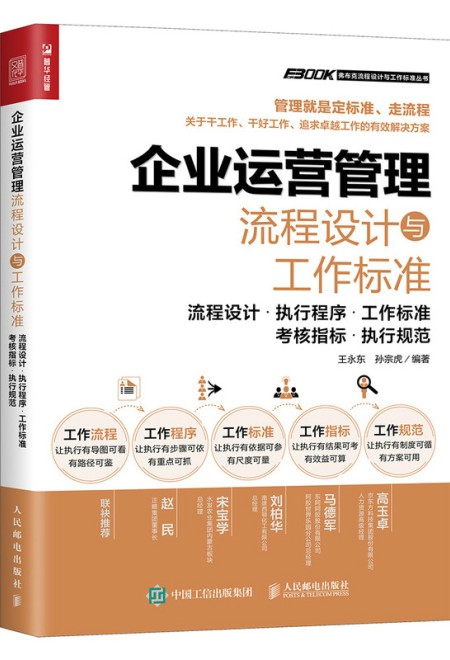 企业运营管理流程设计与工作标准