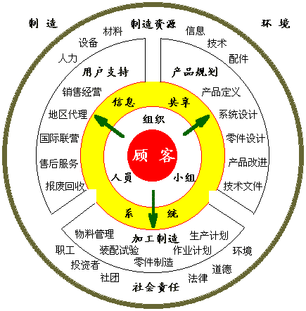 cims.gif (14038 bytes)