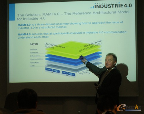 Frank Schewe先生为我们介绍工业4.0参考架构模型（RAMI 4.0）