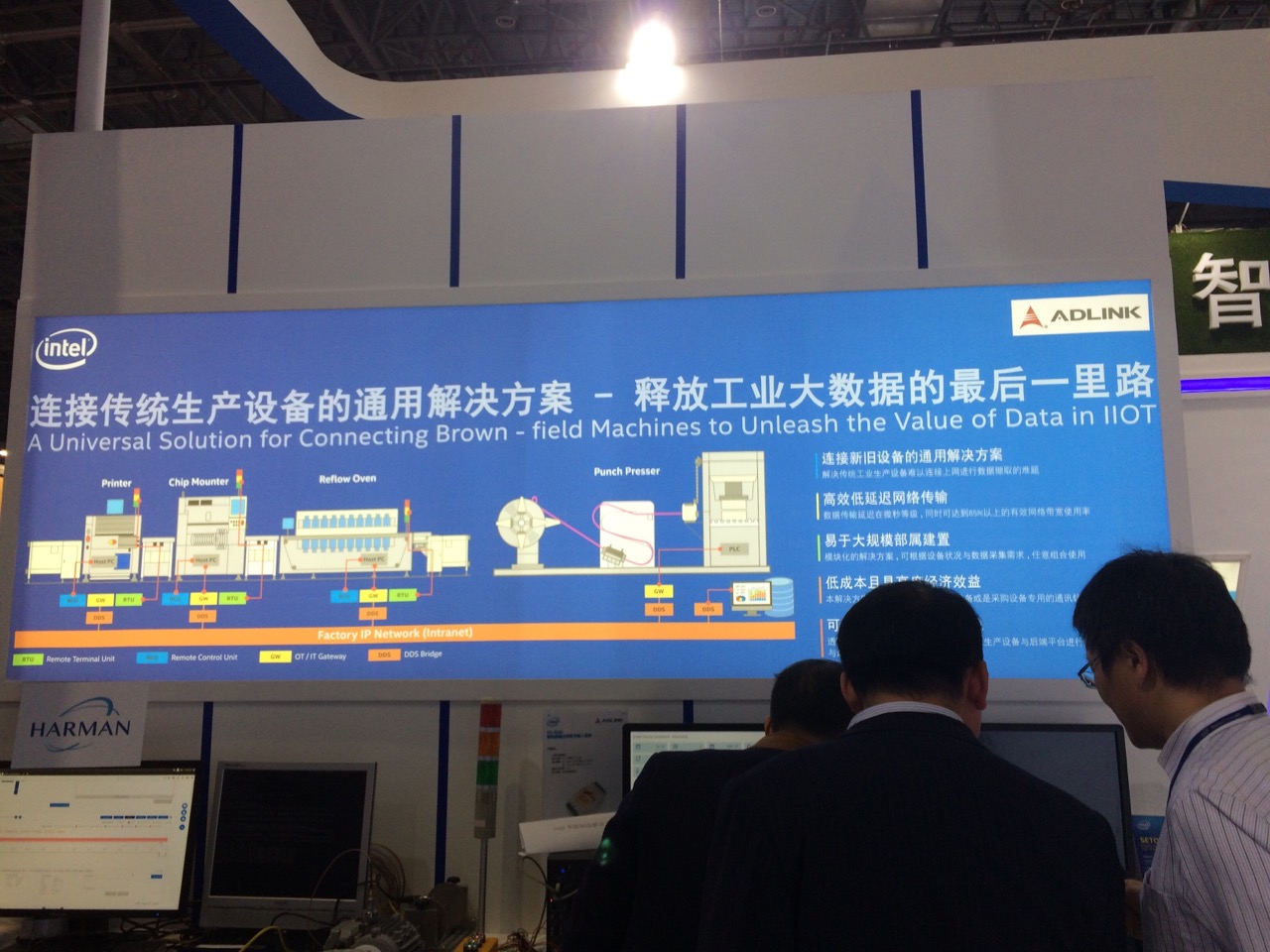 Intel连接传统设备的通用解决方案