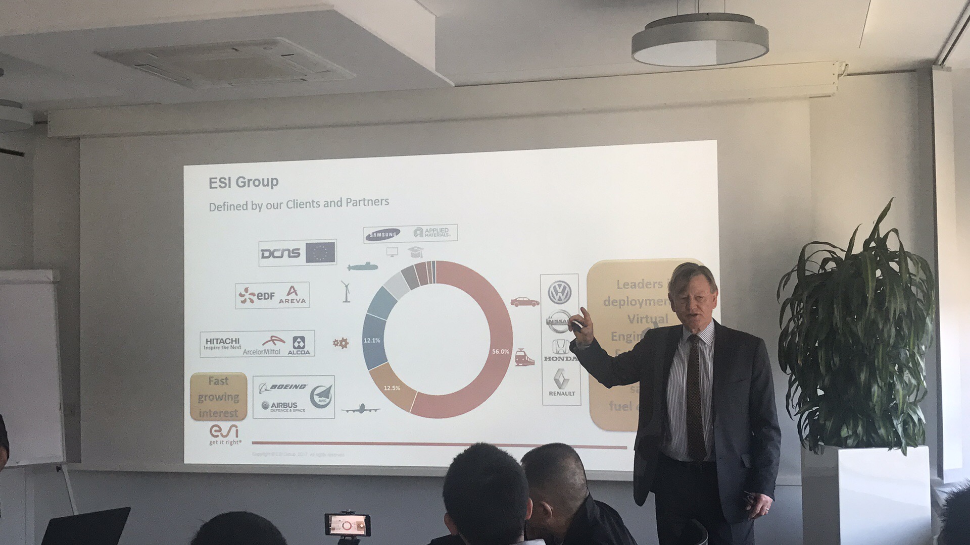 ESI集团涉足领域
