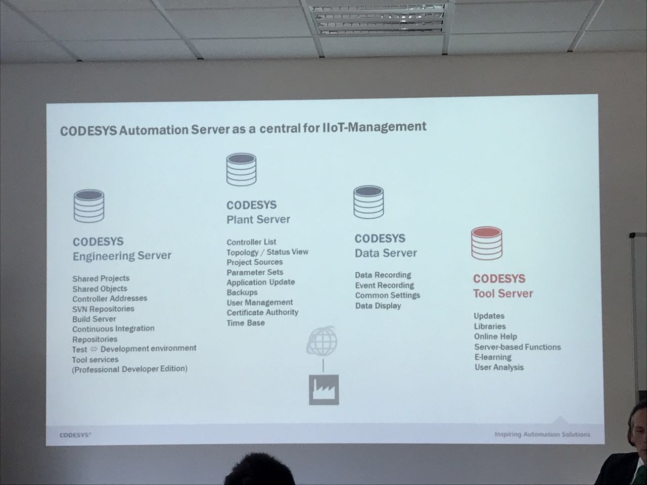 3S物联网解决方案