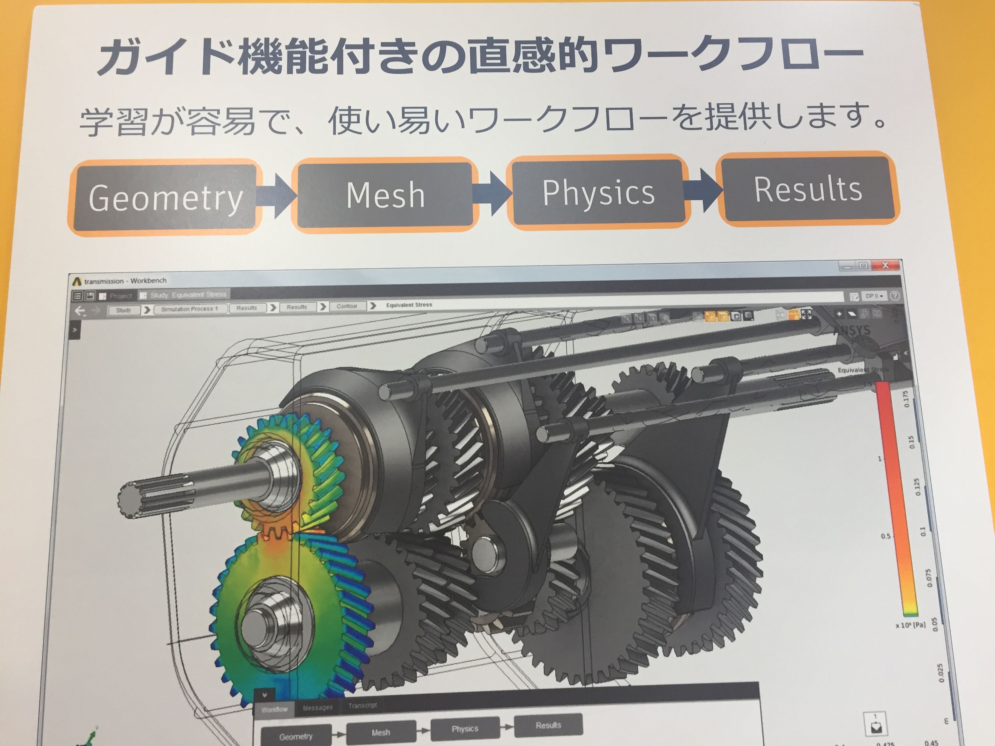 展会现场