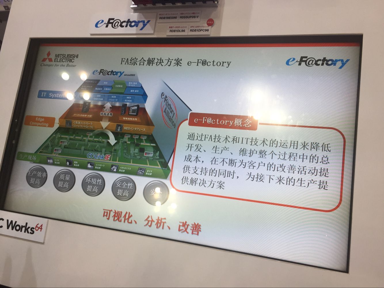 展会现场