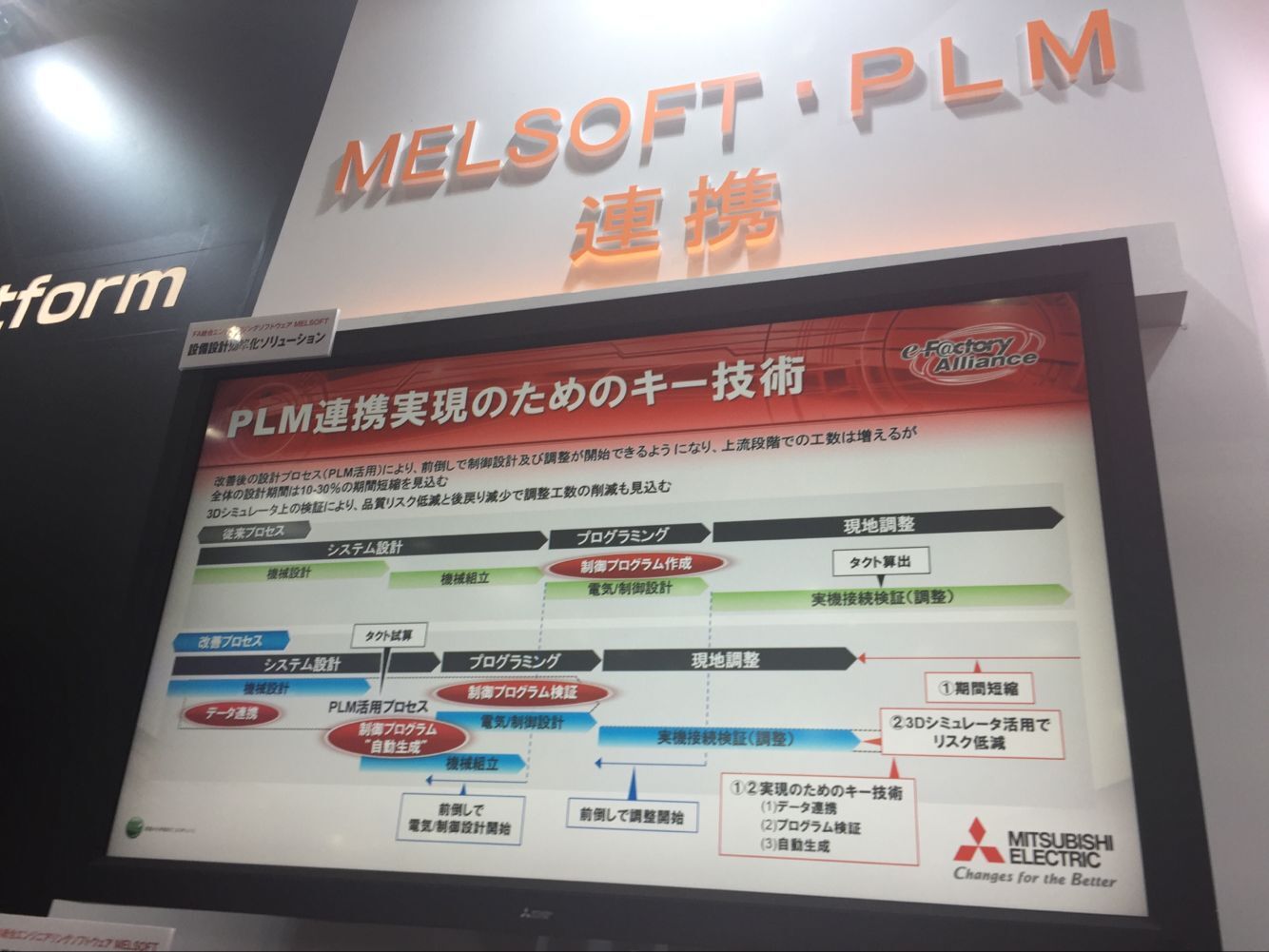 展会现场
