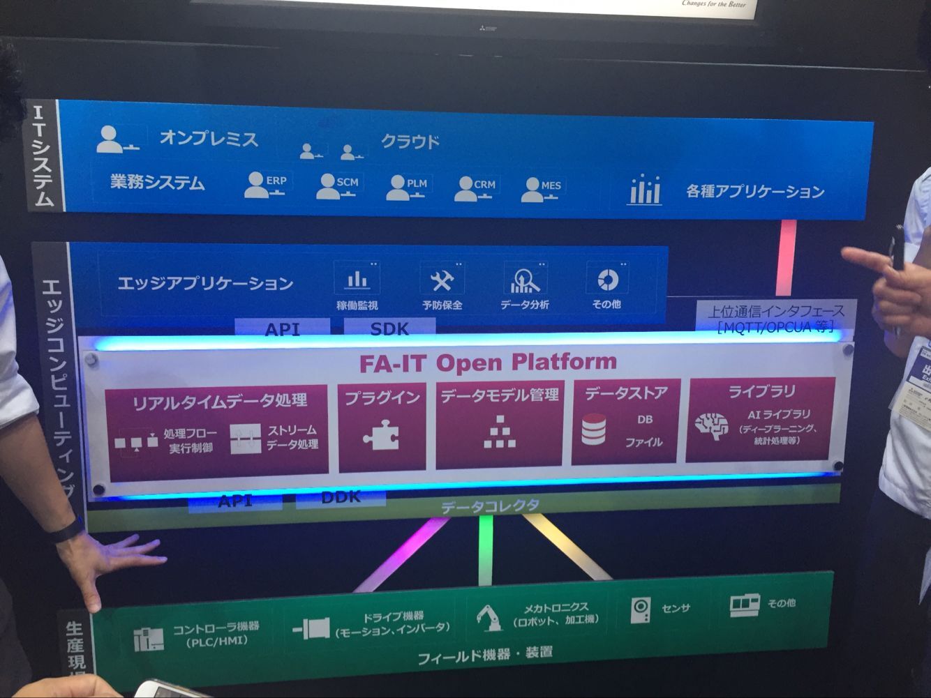 展会现场