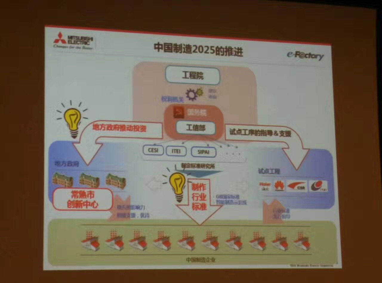 三菱点击名古屋制作所及e-F@ctory解决方案介绍