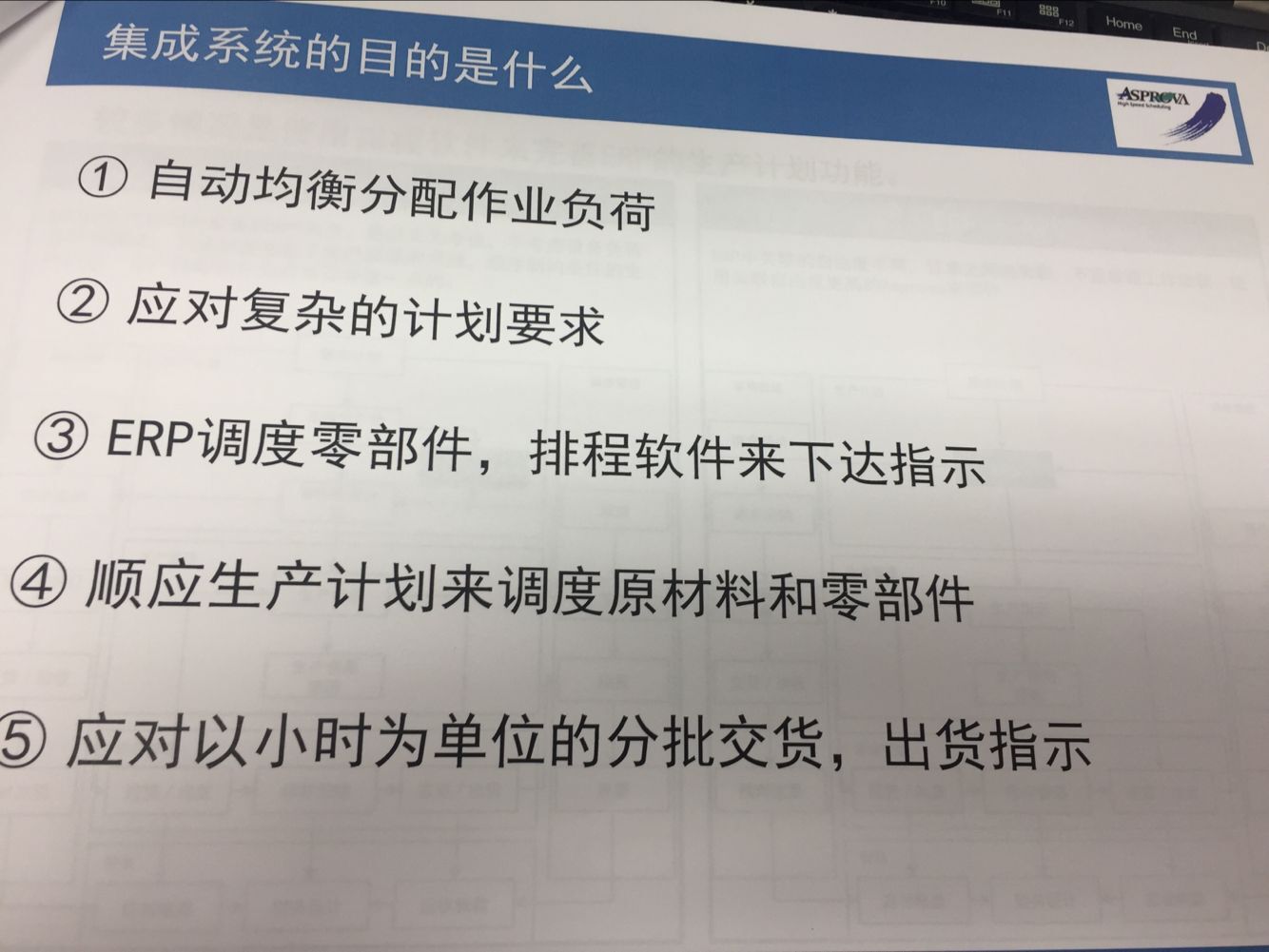 了解Asprova排程软件