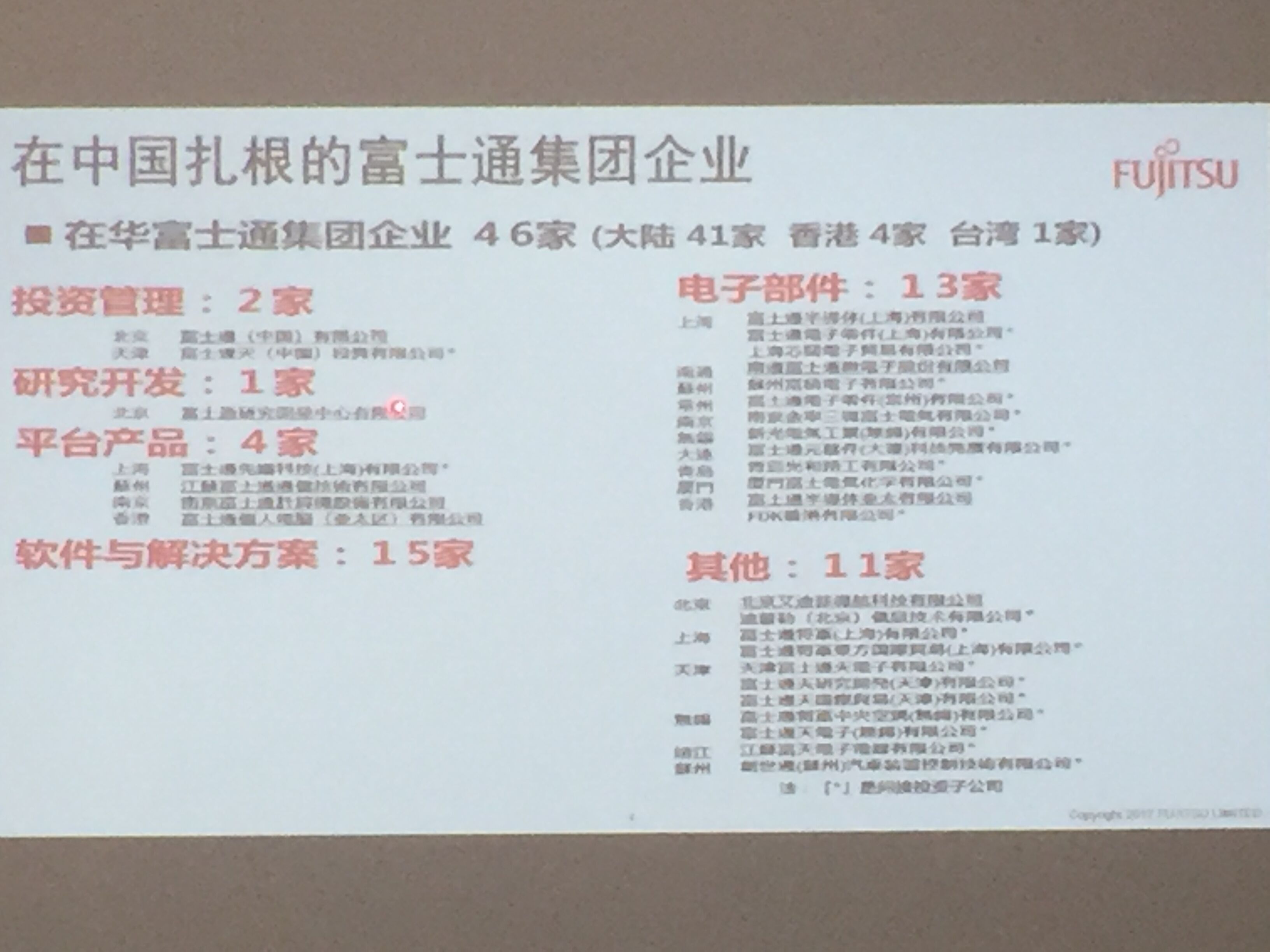考察团成员参观富士通