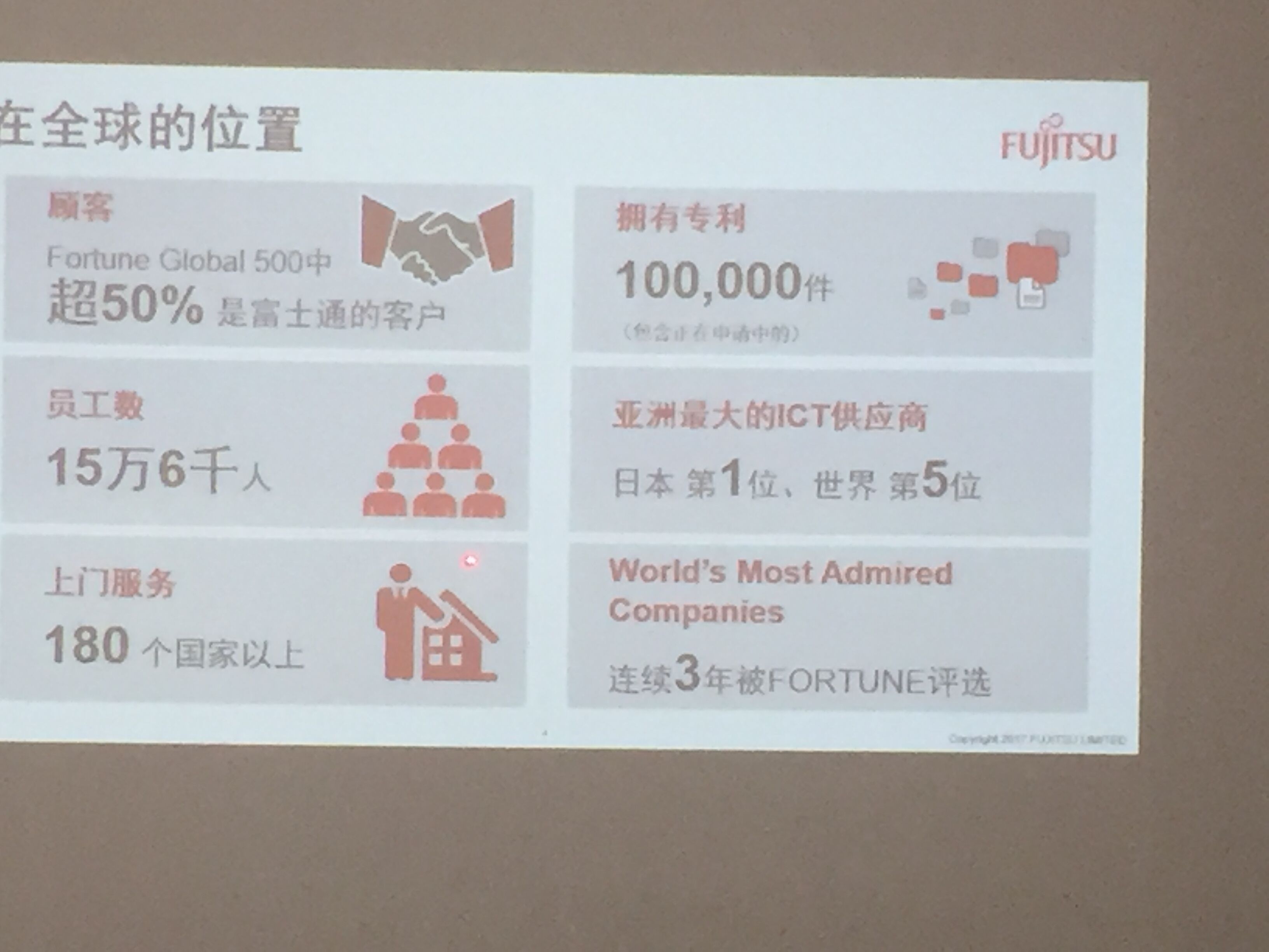 考察团成员参观富士通
