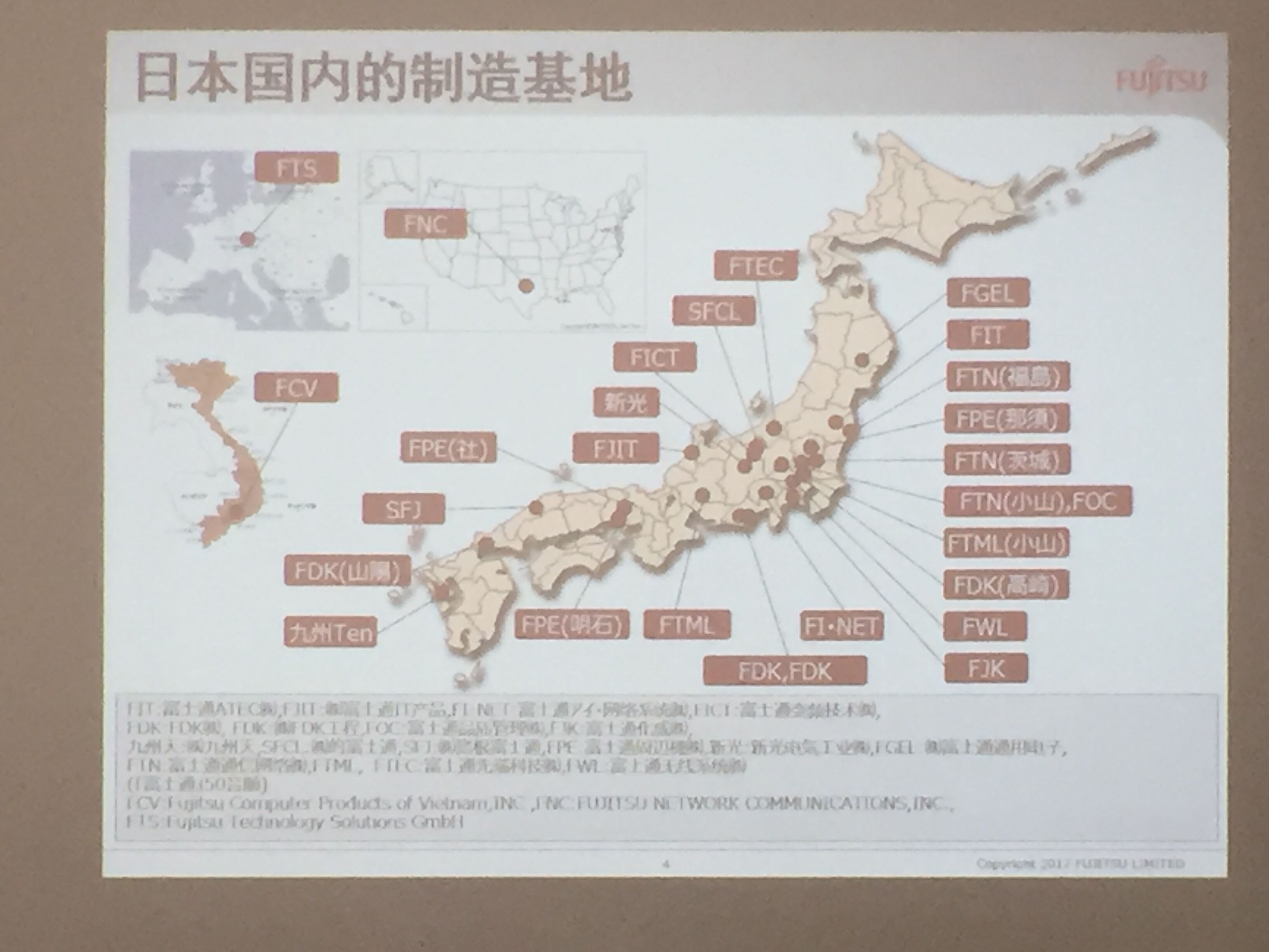 考察团成员参观富士通