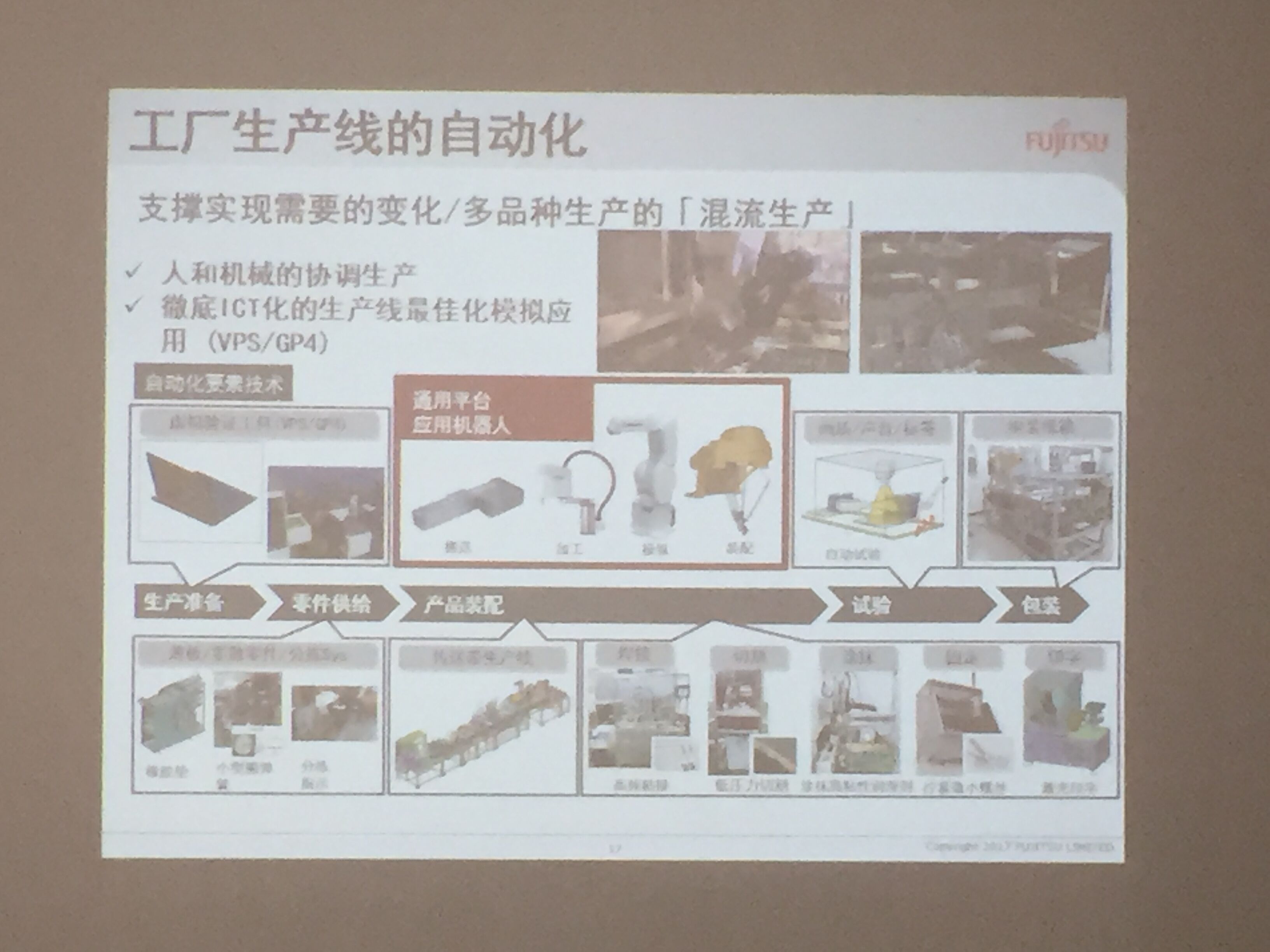 考察团成员参观富士通