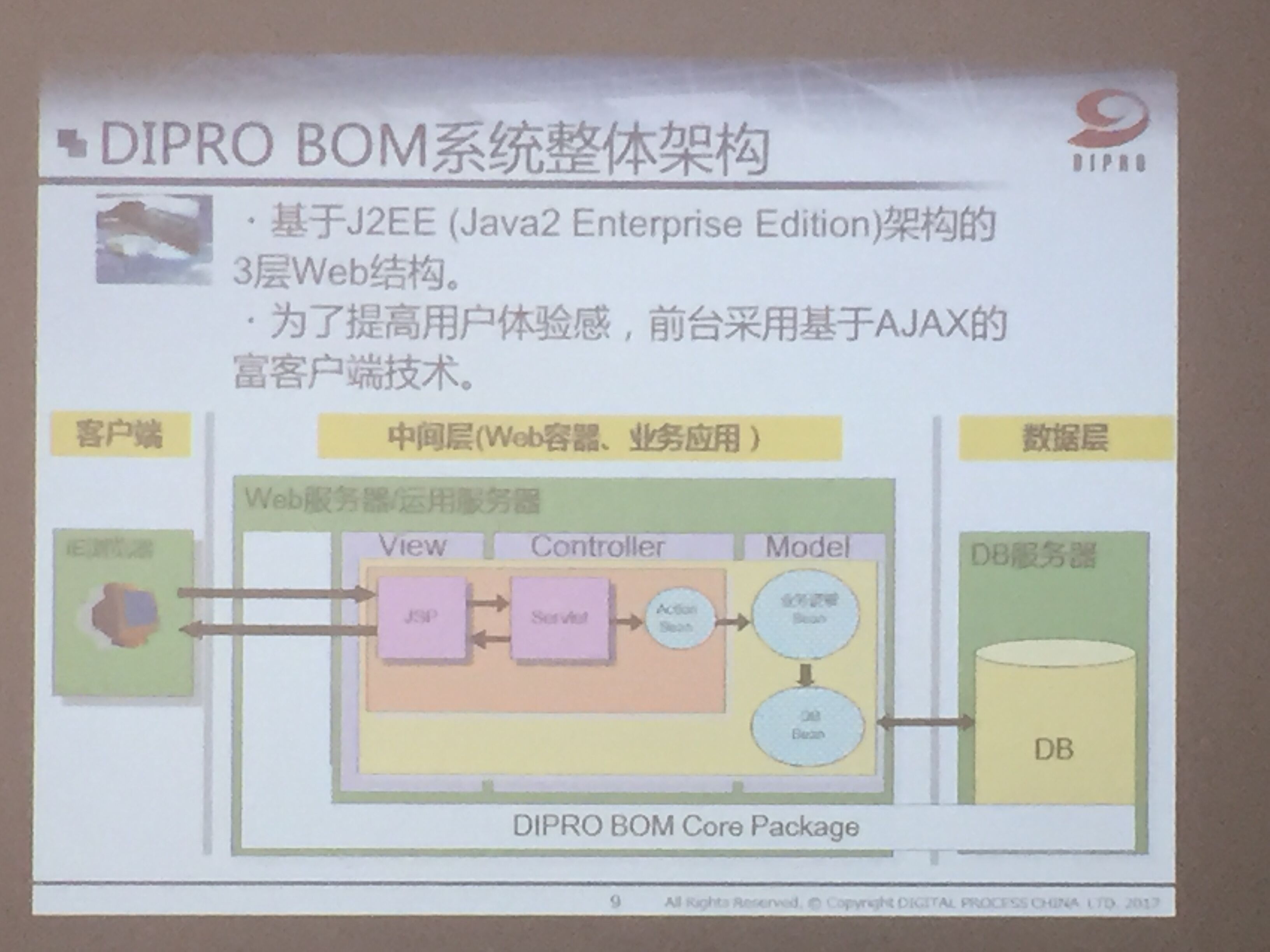 迪普勒公司介绍