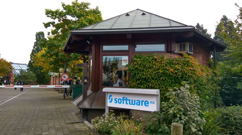 Software AG