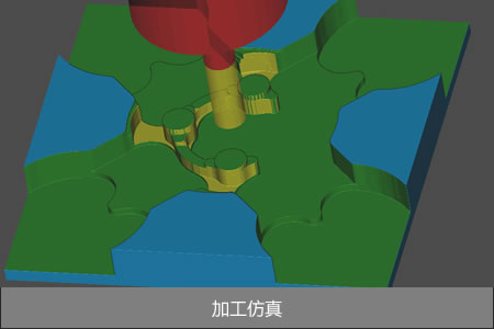 加工仿真