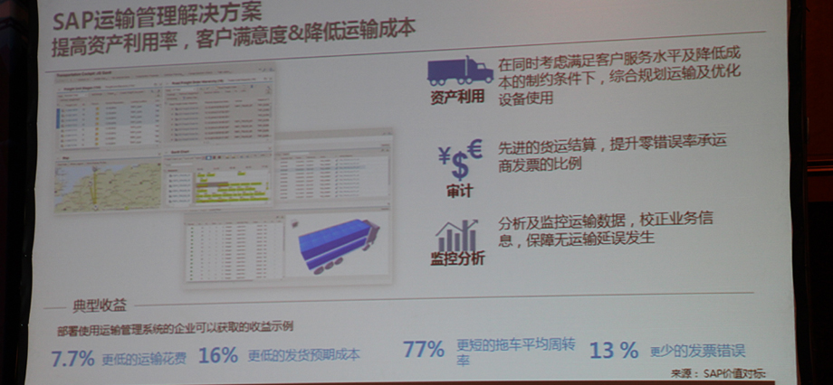 sap扩展供应链峰会