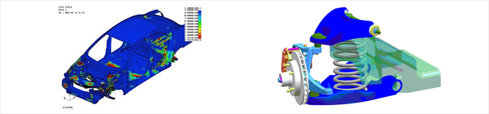 全球仿真软件领袖ANSYS