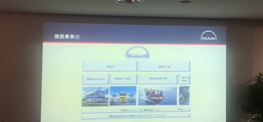 了解MAN工厂的历史及产品3