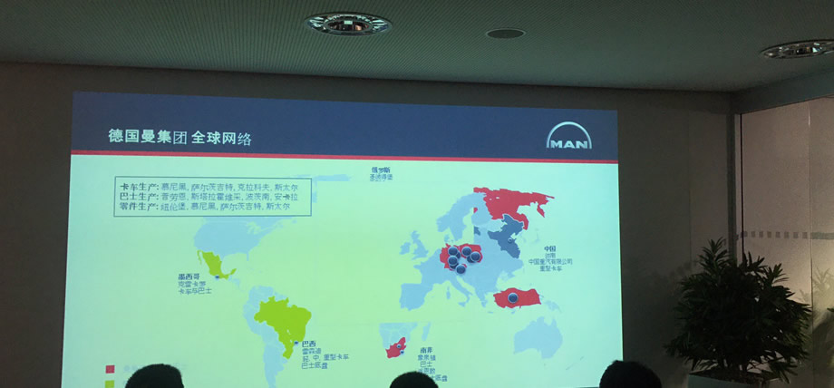 了解MAN工厂的历史及产品4