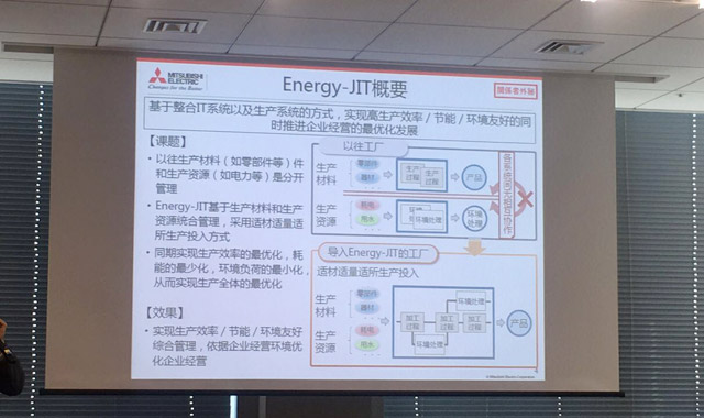 拜访三菱电机株式会社总部