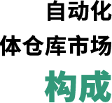 自动化立体仓库的构成