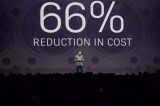 66%ɱ